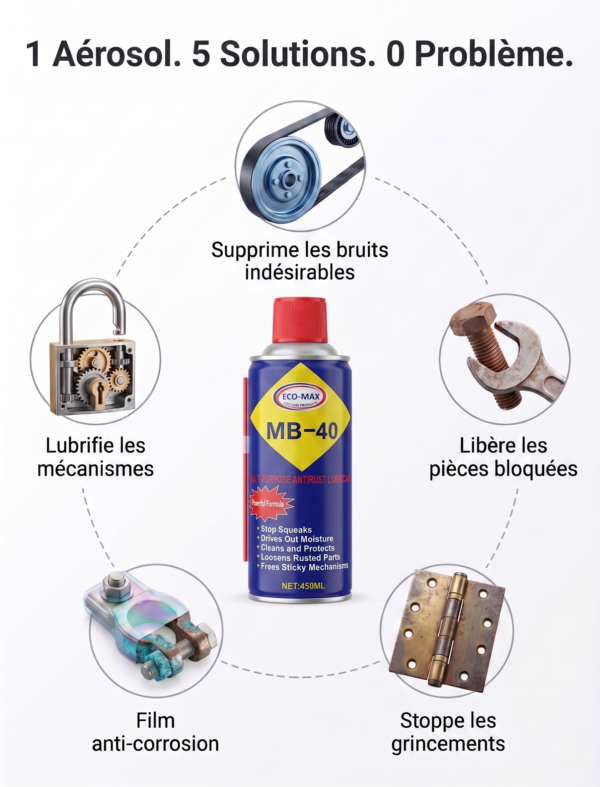 MB-40 : L'Aérosol Multifonction Ultime – Dégrippe, Lubrifie et Protège